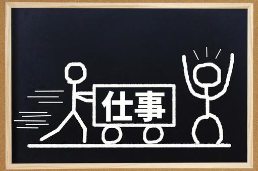 脱・下請け！元請け化していくための集客方法【塗装会社編】