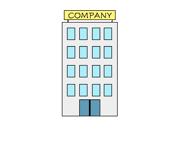 company