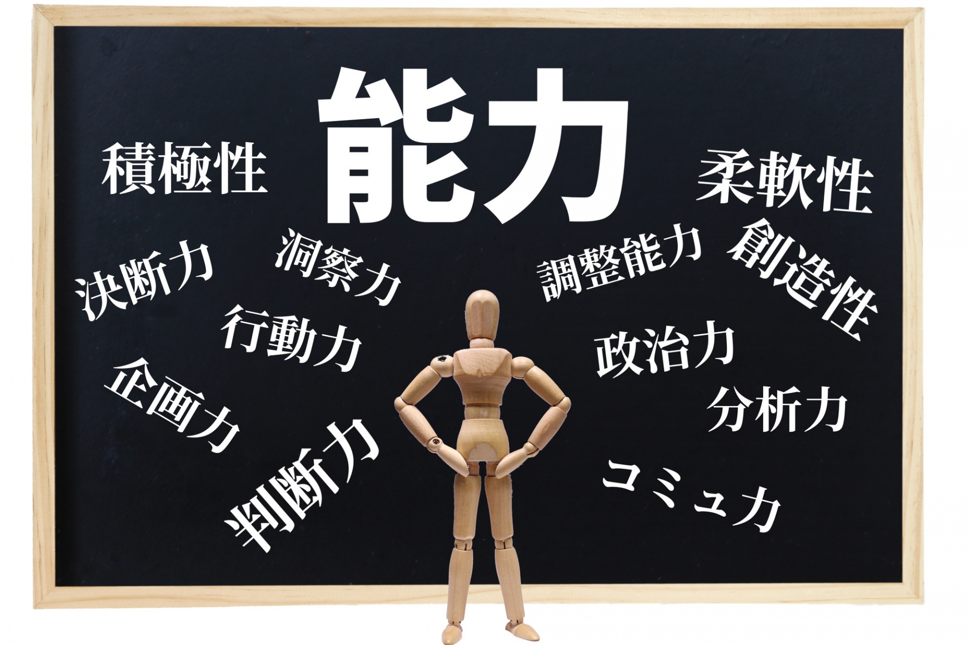 マネージャーそしての適性