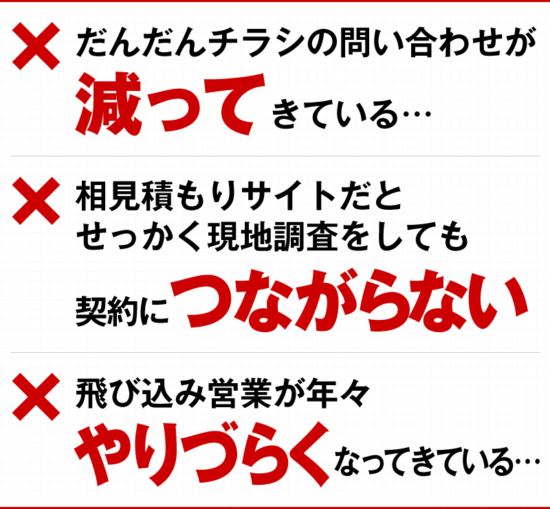 だんだんチラシの問い合わせが減ってきている…、相見積もりサイトだとせっかく現地調査をしても契約につながらない…、飛び込み営業が年々やりづらくなってきている…